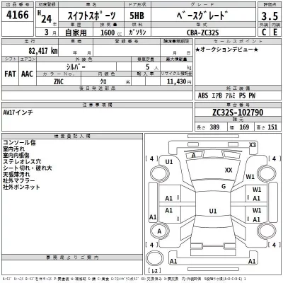 Suzuki SWIFT  с аукциона в Японии