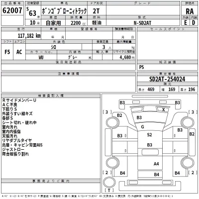 Mazda BONGO BRAWNY TRUCK  с аукциона в Японии