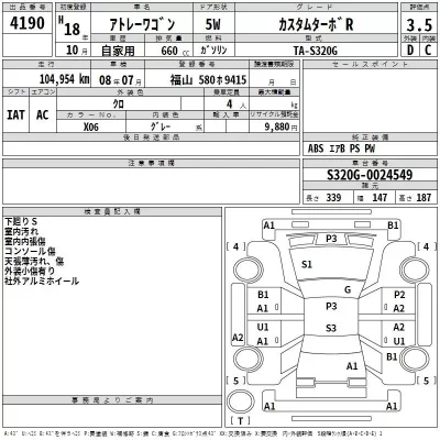 Daihatsu Atrai Wagon  с аукциона в Японии