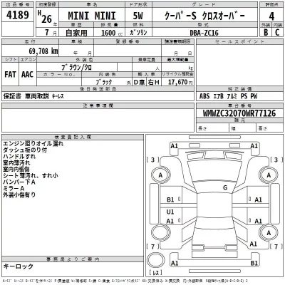 BMW MINI  с аукциона в Японии