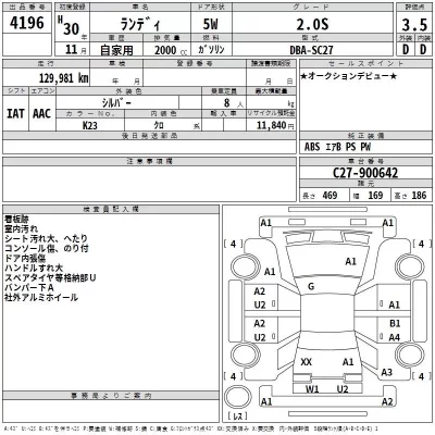 Suzuki LANDY  с аукциона в Японии