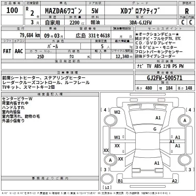 Mazda 6  с аукциона в Японии