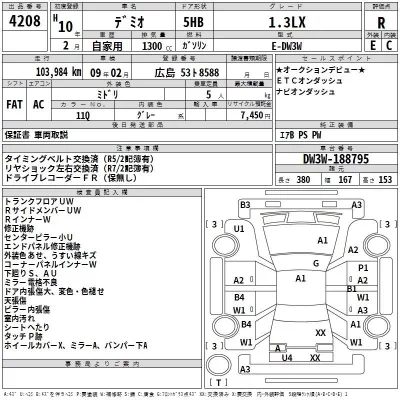 Mazda DEMIO  с аукциона в Японии