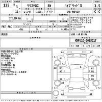 Toyota YARIS CROSS лот № 135 оценка 3.5  с аукциона в Японии 2