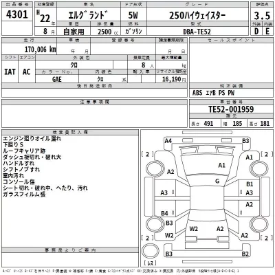 Nissan ELGRAND  с аукциона в Японии