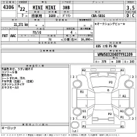 BMW MINI лот № 4306 оценка 3.5  с аукциона в Японии 2