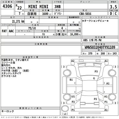BMW MINI  с аукциона в Японии