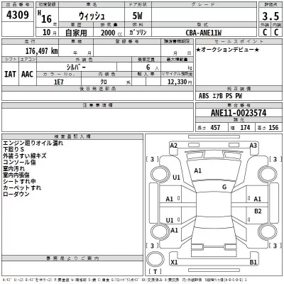 Toyota WISH  с аукциона в Японии