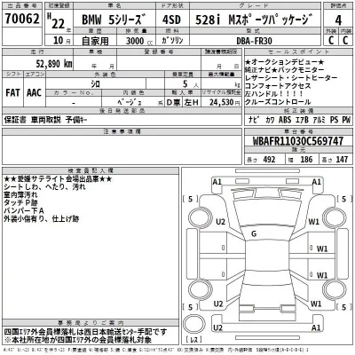 BMW 5-Series  с аукциона в Японии