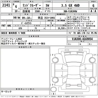 Toyota LAND CRUISER  с аукциона в Японии
