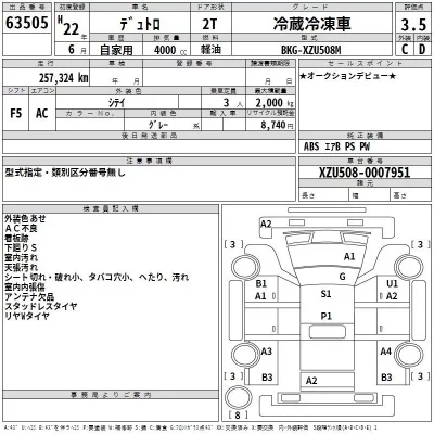 Hino DUTRO  с аукциона в Японии