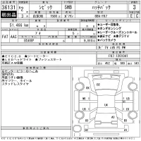 Honda CIVIC лот № 36131 оценка 3  с аукциона в Японии 10