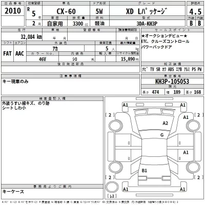 Mazda CX-60  с аукциона в Японии