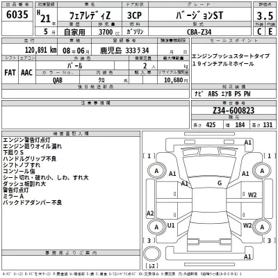 Nissan FAIRLADYZ  с аукциона в Японии