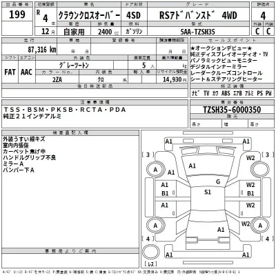 Toyota CROWN CROSSOVER  с аукциона в Японии