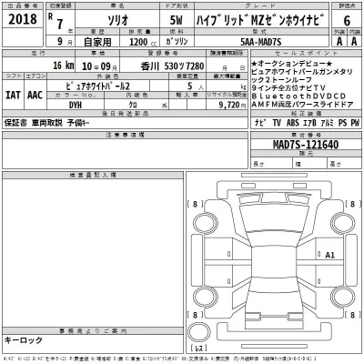 Suzuki SOLIO  с аукциона в Японии