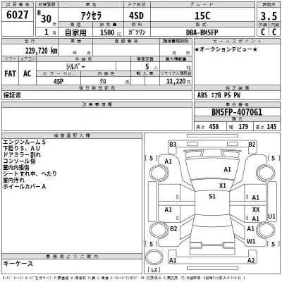 Mazda AXELA  с аукциона в Японии