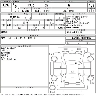 Subaru CHIFFON  с аукциона в Японии