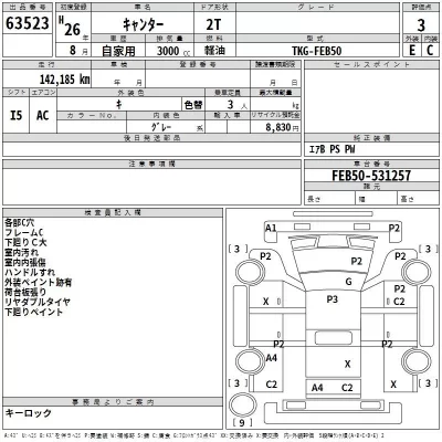 Mitsubishi CANTER  с аукциона в Японии
