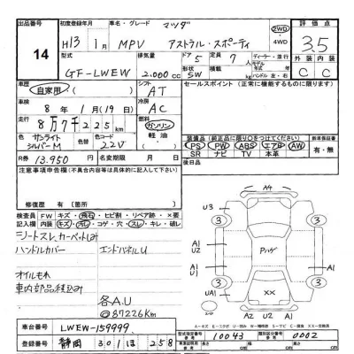Mazda MPV  с аукциона в Японии