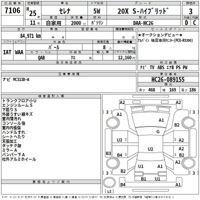 Nissan SERENA  с аукциона в Японии