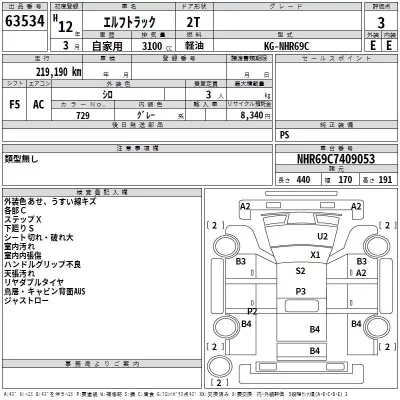 Isuzu ELF  с аукциона в Японии