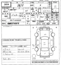 Nissan SYLPHY лот № 5024 оценка R  с аукциона в Японии 7