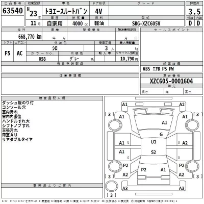 Toyota TOYOACE  с аукциона в Японии