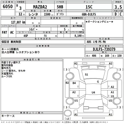 Mazda MAZDA2  с аукциона в Японии