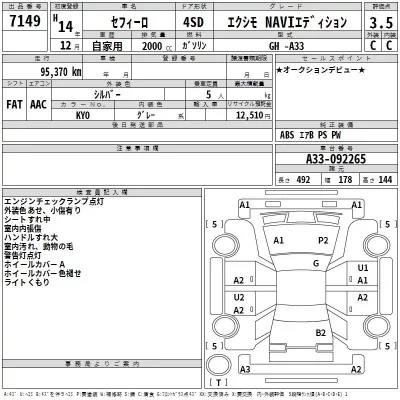 Nissan CEFIRO  с аукциона в Японии