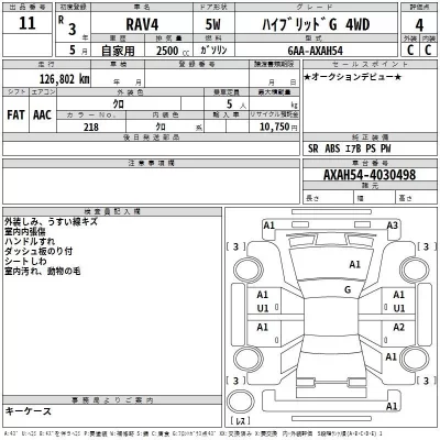 Toyota RAV4  с аукциона в Японии