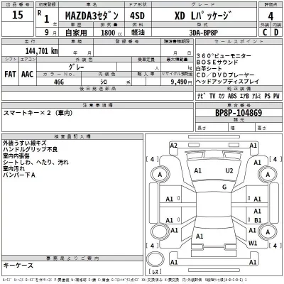 Mazda MAZDA3  с аукциона в Японии