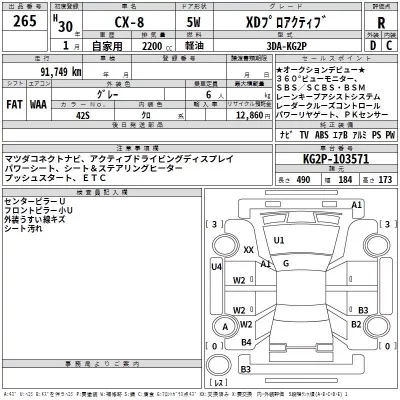 Mazda CX-8  с аукциона в Японии