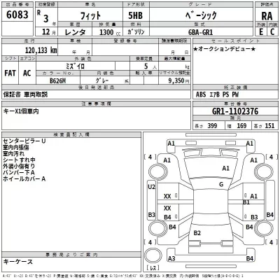 Honda FIT  с аукциона в Японии