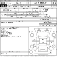 Mazda CX-3 лот № 30067 оценка 3.5  с аукциона в Японии 11