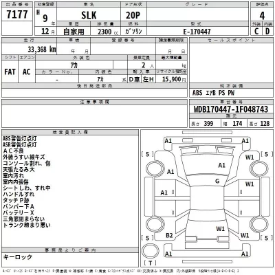 Mercedes-Benz SLK CLASS  с аукциона в Японии
