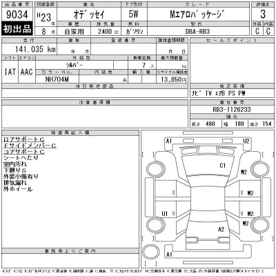 Honda ODYSSEY  с аукциона в Японии