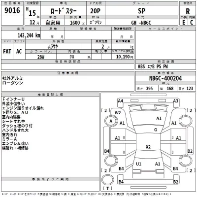Mazda ROADSTER  с аукциона в Японии