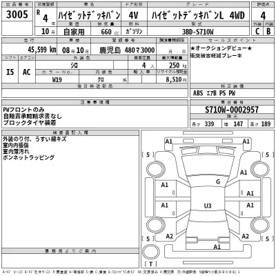Daihatsu HIJET VAN  с аукциона в Японии