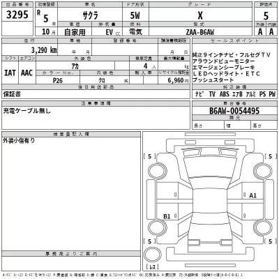Nissan SAKURA  с аукциона в Японии
