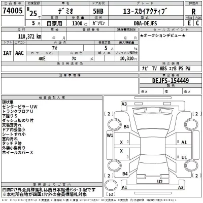 Mazda DEMIO  с аукциона в Японии