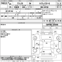 Nissan LAFESTA лот № 74013 оценка 3.5  с аукциона в Японии 2