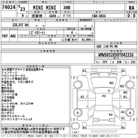 BMW MINI лот № 74024 оценка RA  с аукциона в Японии 2