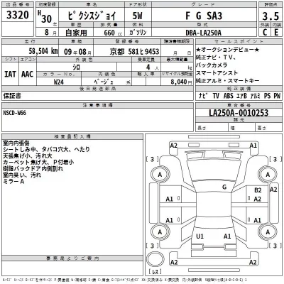 Toyota PIXIS JOY  с аукциона в Японии