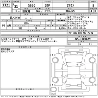 Honda S660 лот № 3321 оценка 5  с аукциона в Японии 2
