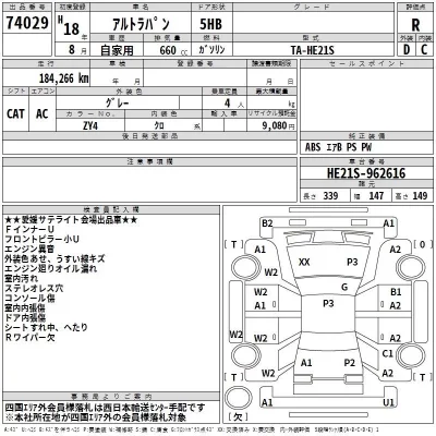 Suzuki ALTO LAPIN  с аукциона в Японии