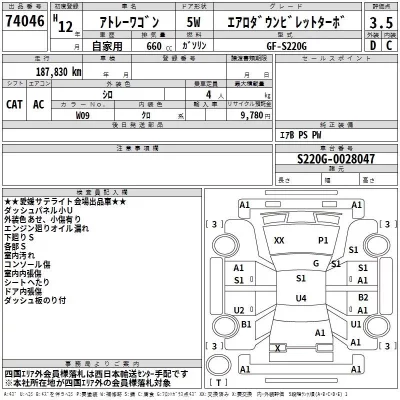 Daihatsu Atrai Wagon  с аукциона в Японии