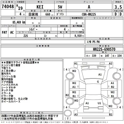 Suzuki KEI  с аукциона в Японии