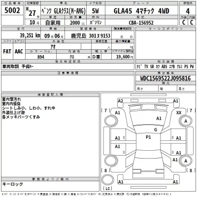 Mercedes-Benz AMG  с аукциона в Японии