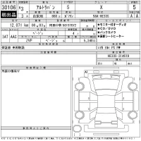 Suzuki ALTO LAPIN лот № 30106 оценка 5  с аукциона в Японии 11